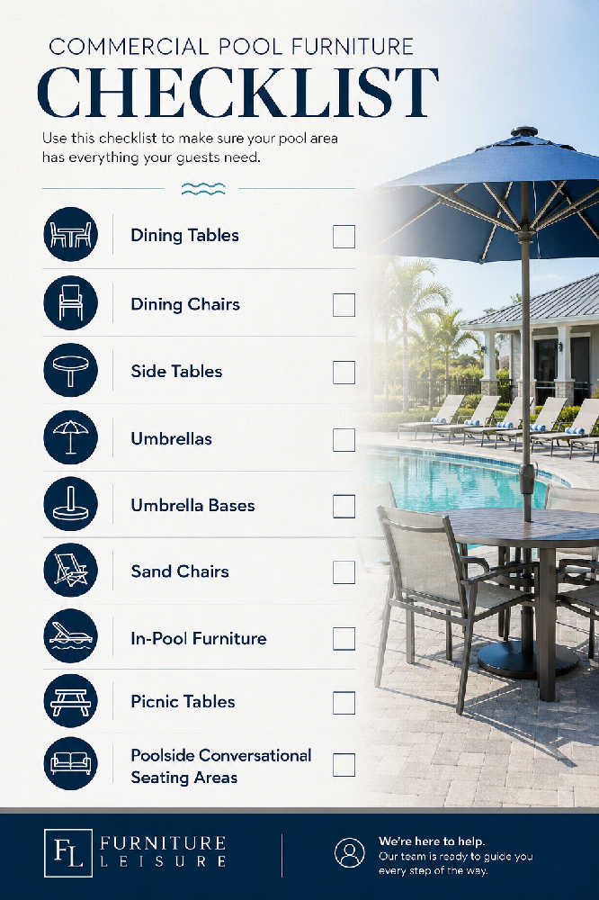 Commercial pool furniture checklist graphic featuring dining tables, dining chairs, side tables, umbrellas, umbrella bases, sand chairs, in-pool furniture, picnic tables, and poolside conversational seating areas beside a luxury resort-style swimming pool with blue umbrellas and modern outdoor seating.